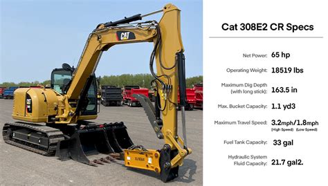 308 cr|cat 308e cr specs.